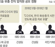 삼성 반도체 복제공장 시도한 일당에 20~30년 베테랑들도 있다