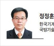 [리더스칼럼] 노자에게 묻는 발전방안