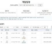 ‘0.5점차 선두 박빙’ SSG-LG전 대상 프로토승부식 한경기구매게임 발매[토토투데이]