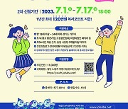 경기도, 연간 120만 원 '청년 복지포인트' 2차 모집