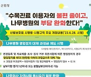 산림청, 나무병원 운영 부담 줄여…산림보호법 시행규칙 개정