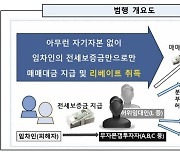 검찰, '구리 전세 사기' 26명 기소…"아무런 자기 자본 없어"