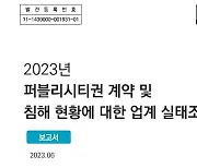 국내 기획사 "연예인 얼굴·이름 무단사용에 대응 미흡"