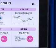 사교육비 경감 대책 발표하는 이주호 부총리