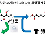 KAIST, 재활용·산소차단 가능한 고기능성 플라스틱 개발