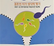 부산 미혼 청년들 연말까지 무료 정액검사