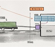 인천시, 태양광 이용한 전기식 분뇨압송시스템  전국 첫 개발·운영