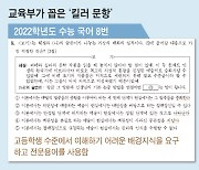 대학수준 수학, ‘헤겔 철학’ 국어 지문… 킬러문항, 학원서 스킬 배워야 풀어