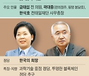 ‘反민주당·非국민의힘’ 신당 창당 본격화...금태섭·양향자 추진