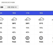 [오늘의 야구장 날씨] 우천취소 가능성은?