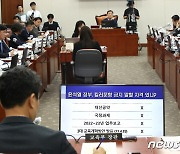 '킬러문항' 놓고 공방…與 "교육 정상화" vs 野 "교육계 초토화"