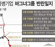 푸틴 리더십은 썩은 동아줄?...셈법 복잡해진 중립국[러시아 반란 그 후①]