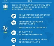 '이슬람 성지순례 시기' 고양시, 메르스 감염 주의 당부