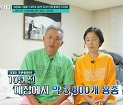 최준용 15살 연하 아내 "대장에 용종 3800개…안락사 시켜 달라고 부탁"