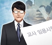 강원교육청, 내년 임용시험 1차 합격자 25% 줄인다