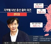 조국 고향에서도 “출마 반대”