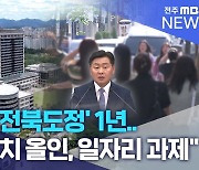 '김관영 전북도정' 1년.. "기업유치 올인, 일자리 과제"