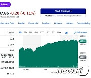 애플 1.51% 상승, 또 사상 최고…시총 3조 달러 코앞(상보)