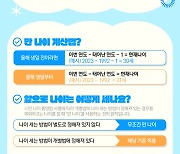 [오늘의 그래픽] 오늘부터 만 나이가 내 나이…전 국민 1~2살 어려진다