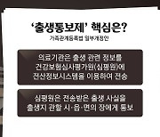 '출생통보제' 법사위 소위 통과..."미등록 영아 방지"