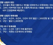 김광국 울산 대표, 소속 선수 인종차별 언행에 대해 공식 사과… 사살락에게도 사과 전해