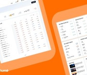 빗썸, 가상자산 거래 데이터 분석 서비스 ‘인사이트’ 선봬