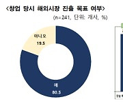 벤처기업 80%가 해외 목표로 창업…“벤처 해외 진출 정책 확대해야”