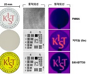 석유 정제 폐기물로 열화상 렌즈 만들었다