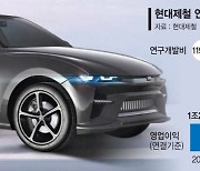 현대제철 '전기로 車강판' 세계 첫 상용화 박차