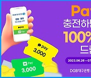 DGB대구은행, 카카오-네이버 페이 연결 충전지원금 100% 증정