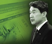 대통령 '킬러문항' 지적 맞다…부모찬스 막는 정시확대가 공정 [안선회가 소리내다]