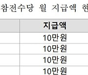 참전유공자 수당 지역별로 제각각…보훈부 “지자체와 협의”