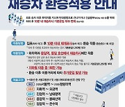 Seoul waives extra subway fare for people who reboard within 10 mins