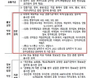 "조폐공사 홍보실장 채용 차별, 인권위 직권조사해야"