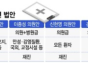 "국민 건강 해친다"→"곧 협의"…물꼬 트인 비대면 진료 법제화