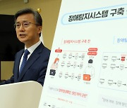 24시간 장애 탐지하는 장애탐지시스템 개발