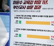 교사·학부모들, 하윤수 부산교육감 1년 혹평