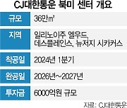 CJ대한통운, 해진공과 6000억 투자···북미 'K물류거점' 만든다