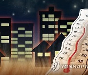 제주 이틀째 열대야…밤사이 최저 기온 25.8도