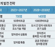 138조원 양자 전쟁···‘양자 비전’ 우리나라 개발 어디까지