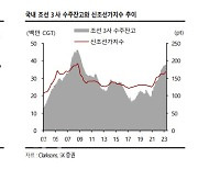 "조선, 높은 선가와 안정적 잔고…뚜렷한 실적개선"