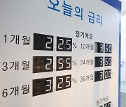 관광사업체 이자 부담 던다…문체부, 1000억원 규모 이차보전 지원사업