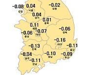전국 아파트 전셋값 60주 연속 하락…영호남 '역전세' 우려 심화