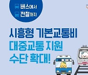 시흥시 "청소년, 버스뿐 아니라 전철도 이용실적 따라 교통비 지급"