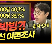 [뉴스킹] 尹 자유총연맹 연설...배종찬 "총선 전략" vs 김준일 "반국가세력? 선 넘어"