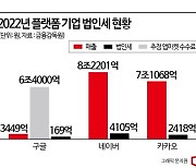 [역차별 받는 한국 IT기업]구글에 잠식 당하는 한국, 정치권은 규제 혈안