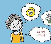 은퇴 시점에 맞춰 자산운용…한투운용 'TDF' 관심