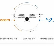 SKT, UAM 제조사 '조비 에비에이션'과 지분 혈맹…1300억 투자