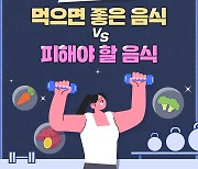 [카드뉴스] 운동 전, 먹으면 좋은 음식 VS 피해야 할 음식