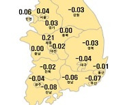 전국 아파트값 13개월 만에 하락 멈췄다